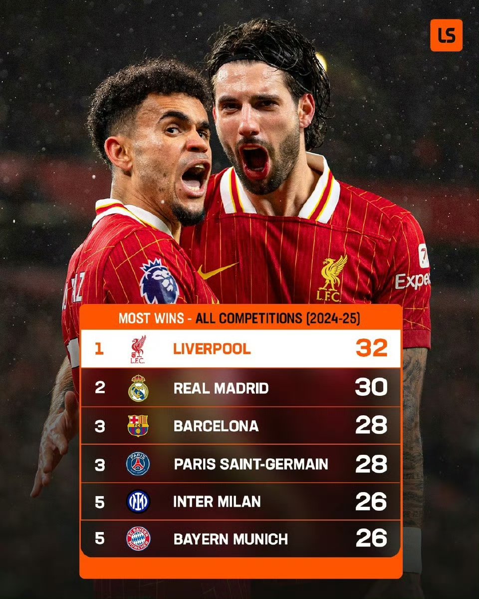 2025热门手游推荐费德勒赛事官方发布回归赛场新规，利物浦争议不断！的简单介绍