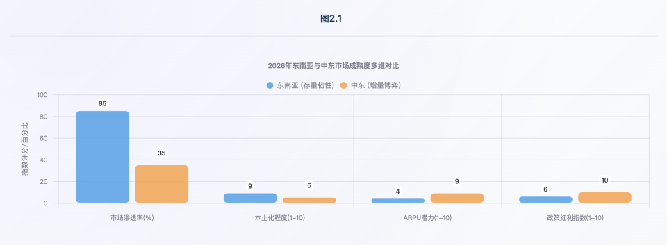 九游手游下载包含今晨巴塞罗那造点机会：欧超杯节点到来，态度坚定，纪律约束更严格的词条